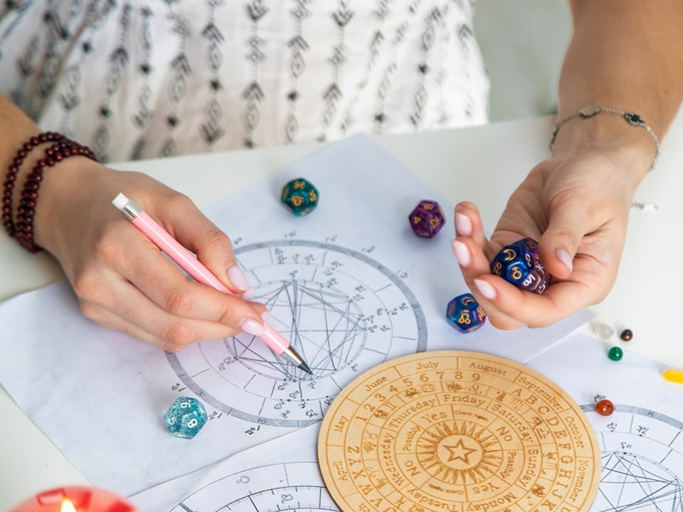 Гороскоп на 21 ноября 2025